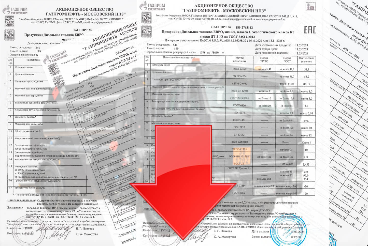 Паспорт качества на дизельное топливо