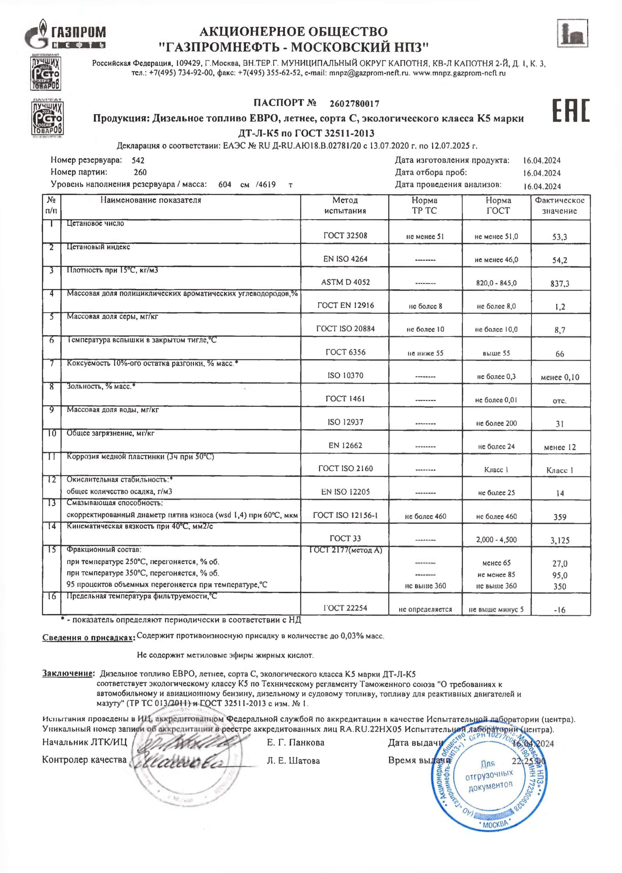 Паспорт качества дизельного топлива Газпромнефть летнее ДТ-Л-К5 Сорт С.jpg