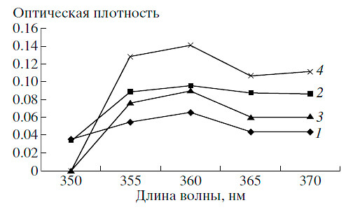 алюминиевая емкость.jpg