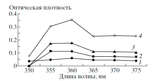 стальная емкость.jpg