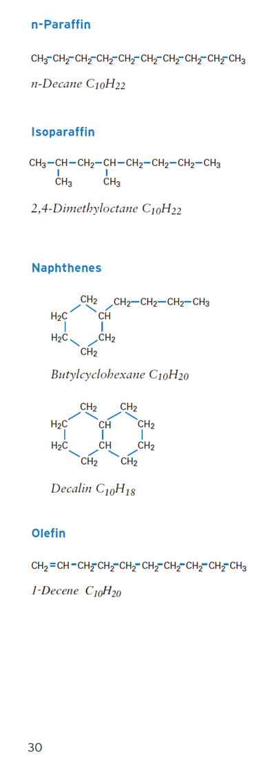 Рисунок 3 схемы углеводородов.png