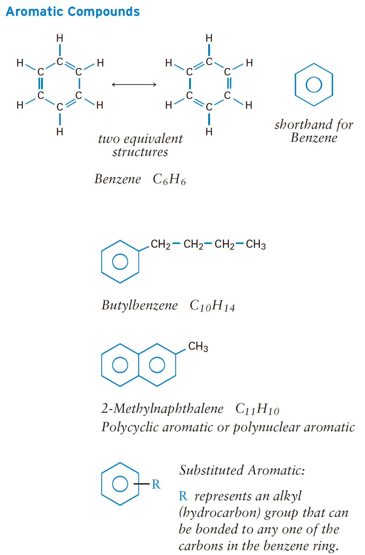 Рисунок 4 Ароматические компоненты.jpg