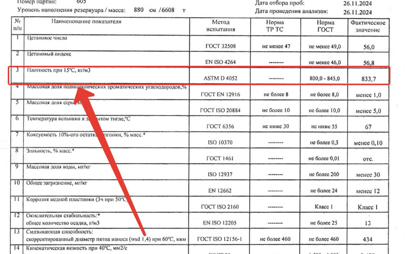Плотность дизельного топлива при 15 градусах Цельсия - ASTM D 4052.jpg