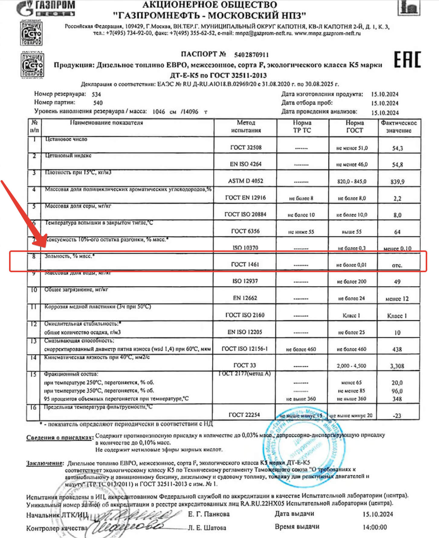 Паспорт на дизельное топливо с характеристикой зольность Паспорт на дизельное топливо с характеристикой зольность.jpg