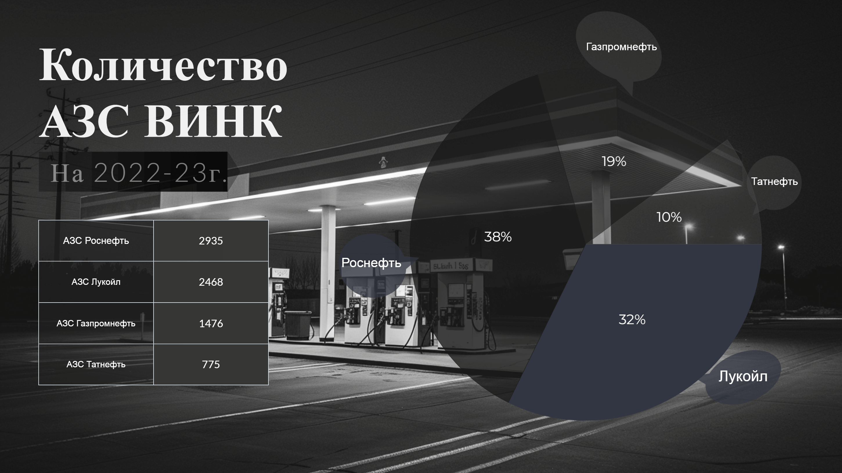 Какой бензин лучше: критерии качества и особенности выбора топлива