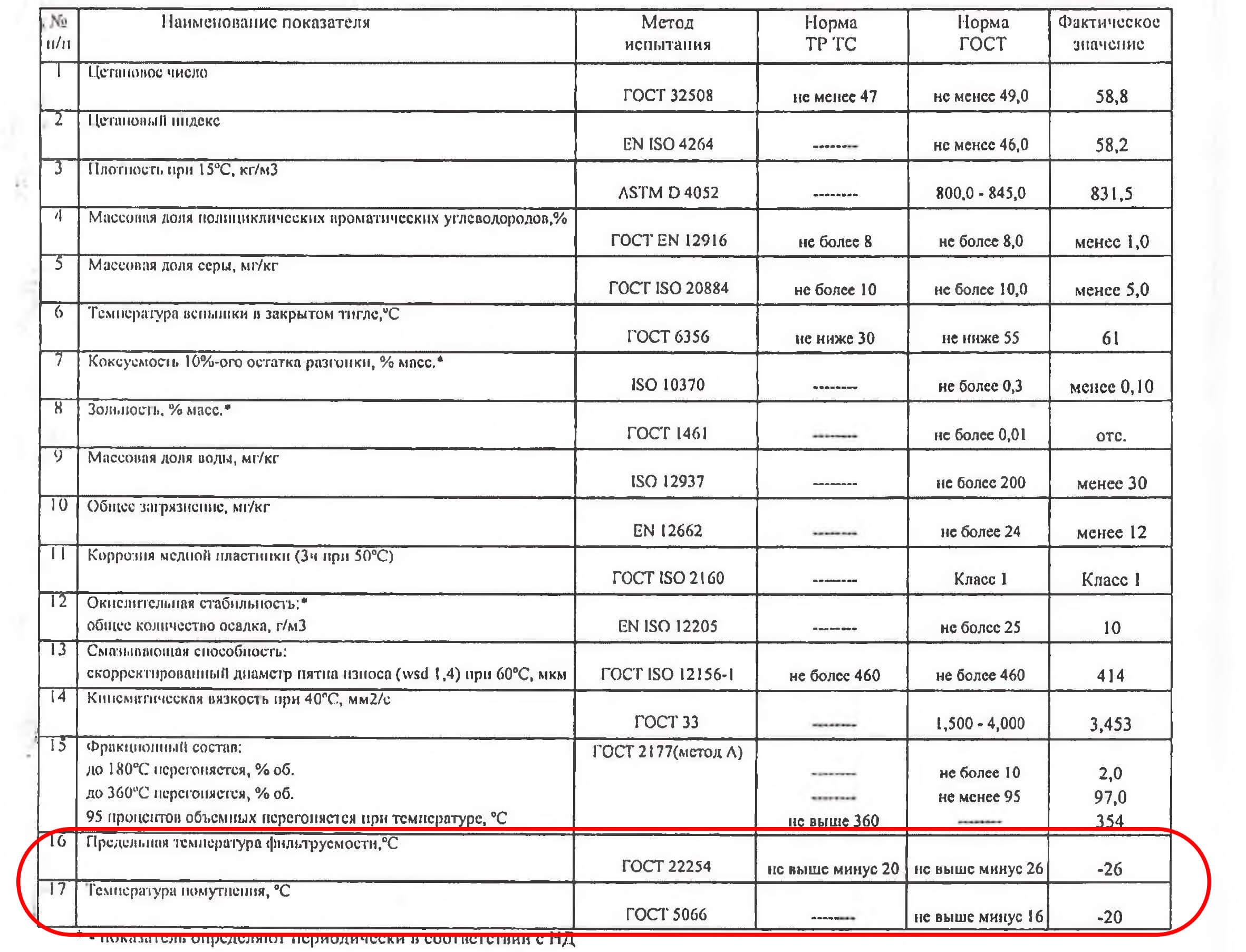 паспорт качества показатели.jpg