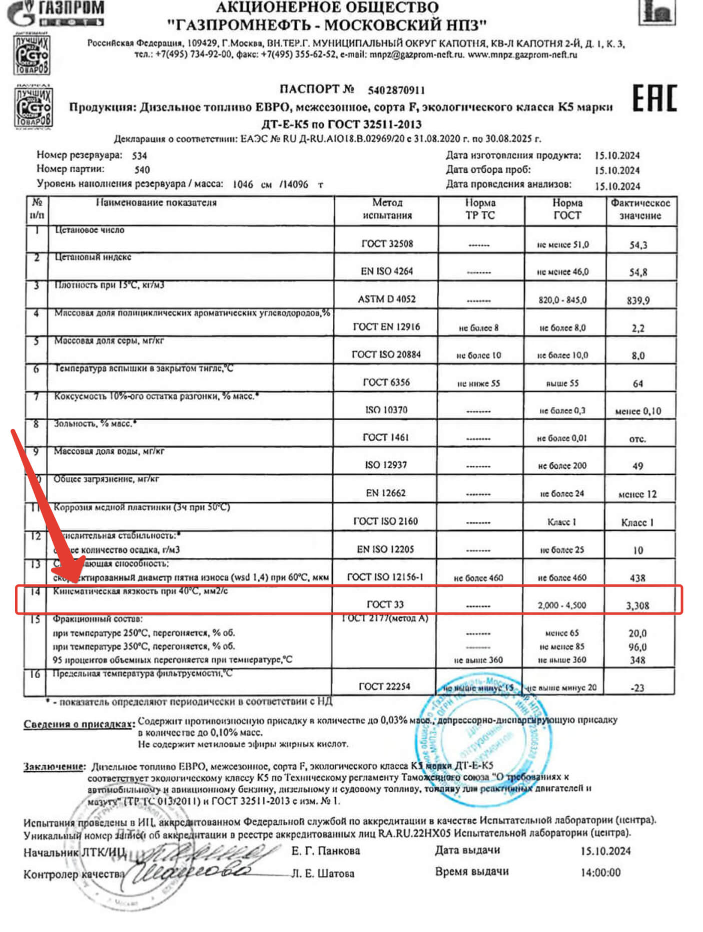 Кинематическая вязкость дизтоплива при 40 градусах - ГОСТ 33 В ПАСПОРТЕ КАЧЕСТВА НА ДИЗЕЛЬНОЕ ТОЛПИВО.jpg